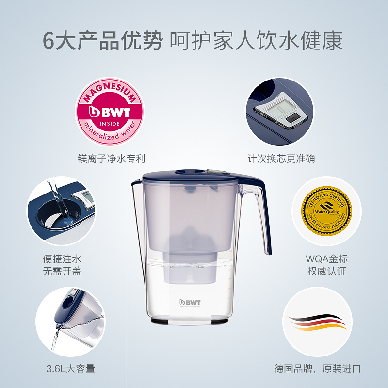 德国 倍世(BWT)Slim系列3.6 L 蓝色 电子计时 标配镁离子滤芯+去水垢加强型*6 便携式净水器饮水机
