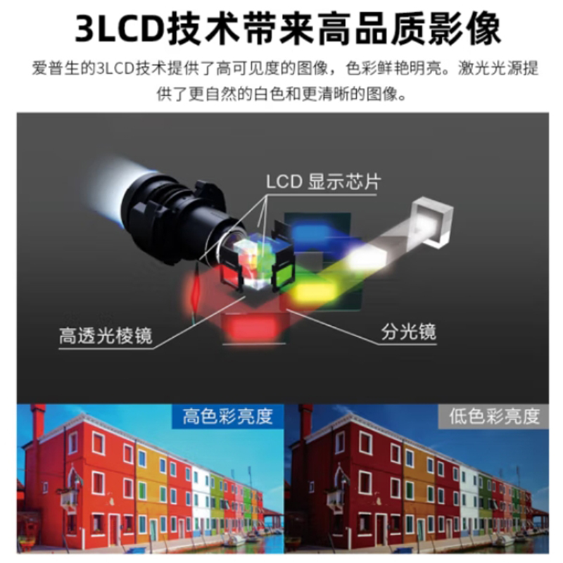 爱普生(EPSON)投影机CB-L690U商用激光工程机3LCD 6500流明 超高清 标配(台)高清大图