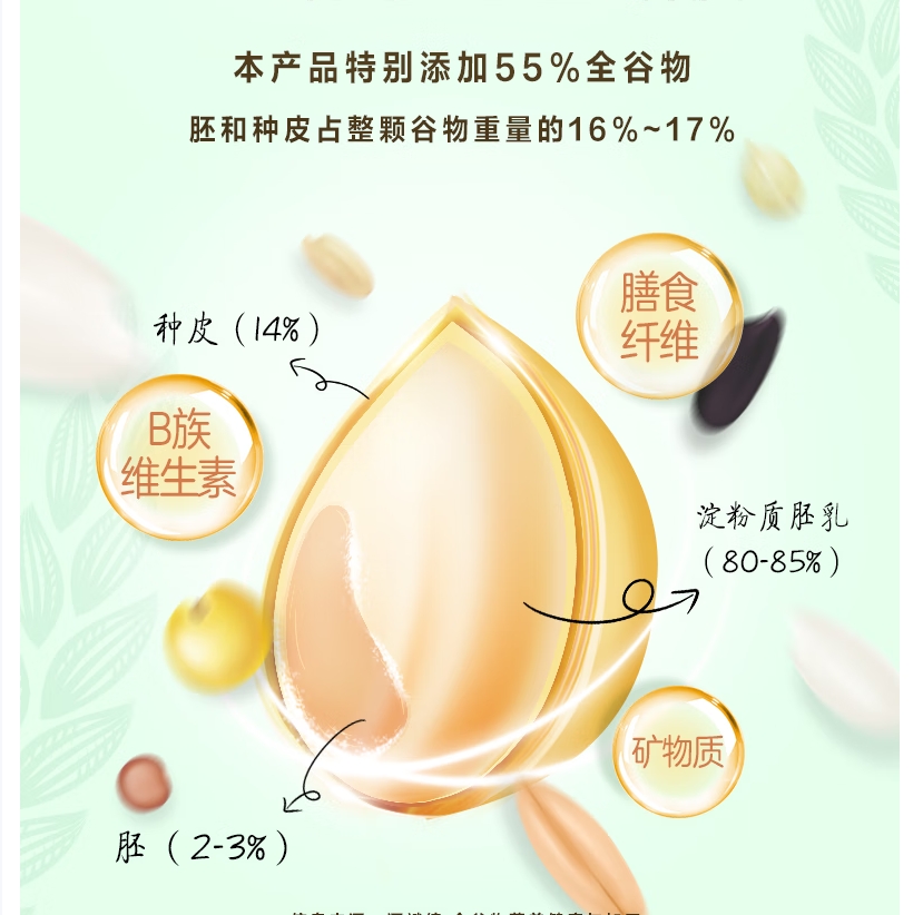 金龙鱼全谷物杂粮大米5kg高清大图