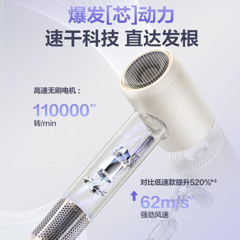 苏泊尔(SUPOR)家用轻音亿级负离子润发大风力大功率护发电吹风智能控温宿舍便携吹风筒送男士女士生日节日礼物 EHDH-