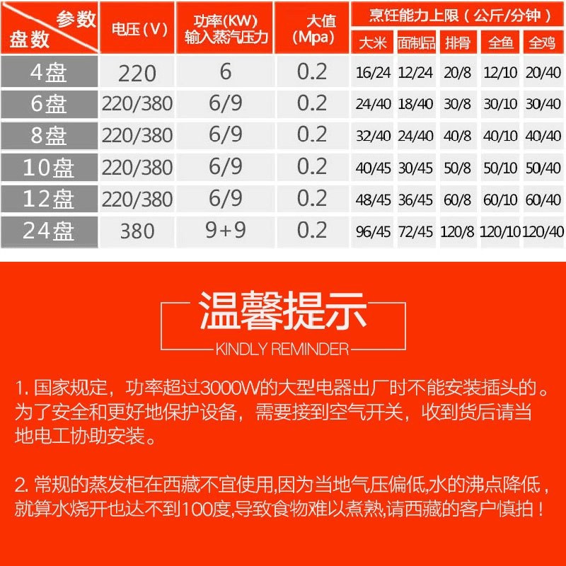 飞天鼠(FTIANSHU) 蒸饭柜蒸饭车商用蒸箱幼儿园饭堂酒楼蒸饭车蒸饭柜电蒸箱蒸饭锅蒸饭机 12盘电气两用