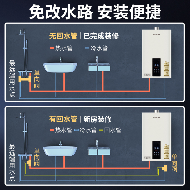 阿诗丹顿 16升零冷水燃气热水器 天然气家用JSQ30-16L5D