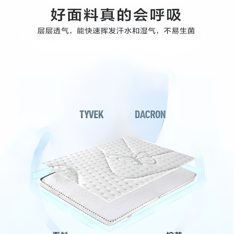 金佑莱 椰棕床垫 1200*2000*100mm JYL01 张高清大图