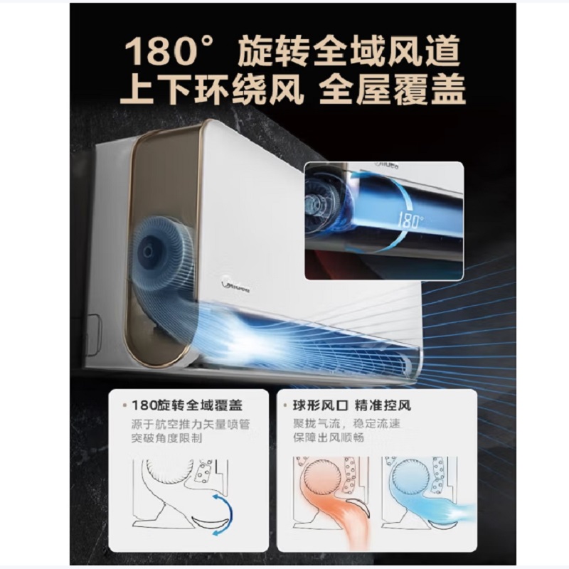 美的1.5匹挂机套KFR-35GW/G3-1高清大图