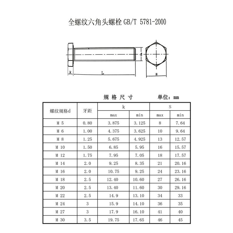 昕星 六角头螺栓 4.8级 M8×40图片