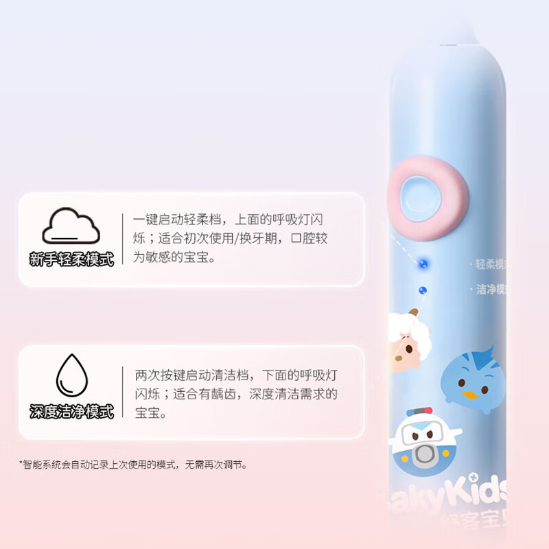 舒客(Saky) 宝贝儿童智护声波电动牙刷F2蓝色高清大图
