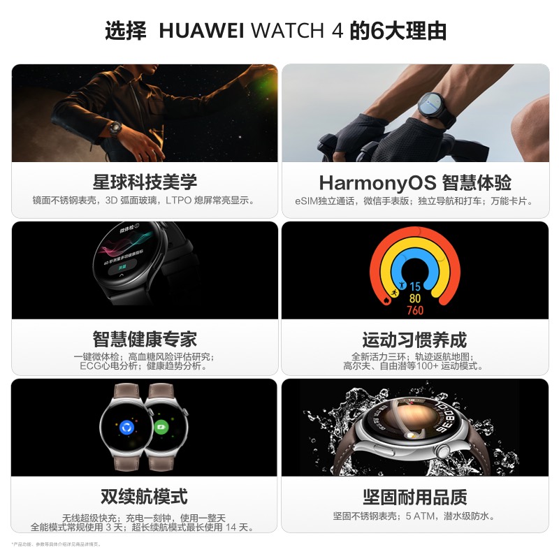 华为/HUAWEI WATCH 4 46mm 幻月黑 黑色不锈钢表壳 黑色氟橡胶表带 智能运动蓝牙手表 微信手表版 eSIM4G独立通话 高血糖风险评估研究 ECG心电分析高清大图