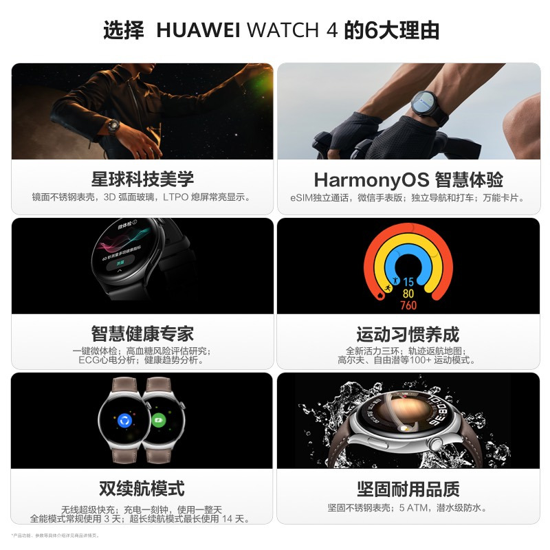 华为/HUAWEI WATCH 4 46mm 幻月黑 黑色不锈钢表壳 黑色氟橡胶表带 智能运动蓝牙手表 微信手表版 eSIM4G独立通话 高血糖风险评估研究 ECG心电分析