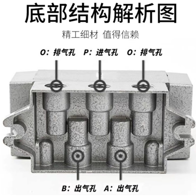 鹤程卓亿 电磁阀 HCZY-46高清大图