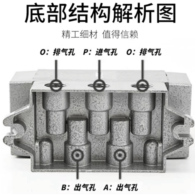鹤程卓亿 电磁阀 HCZY-46图片