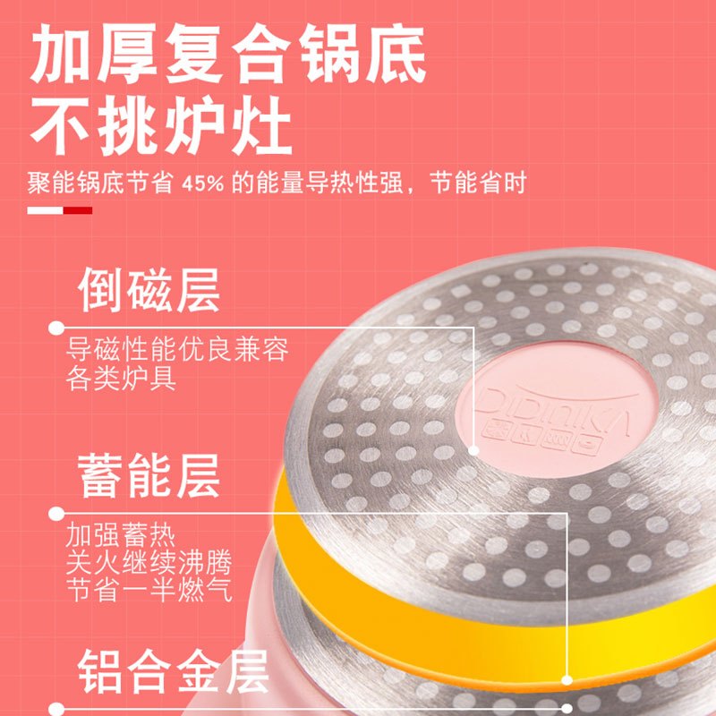 韩国迪迪尼卡（Didinika）宝宝辅食锅婴儿守护猫奶锅小锅平底锅煎锅炒锅麦饭石不粘锅煮面热牛奶锅