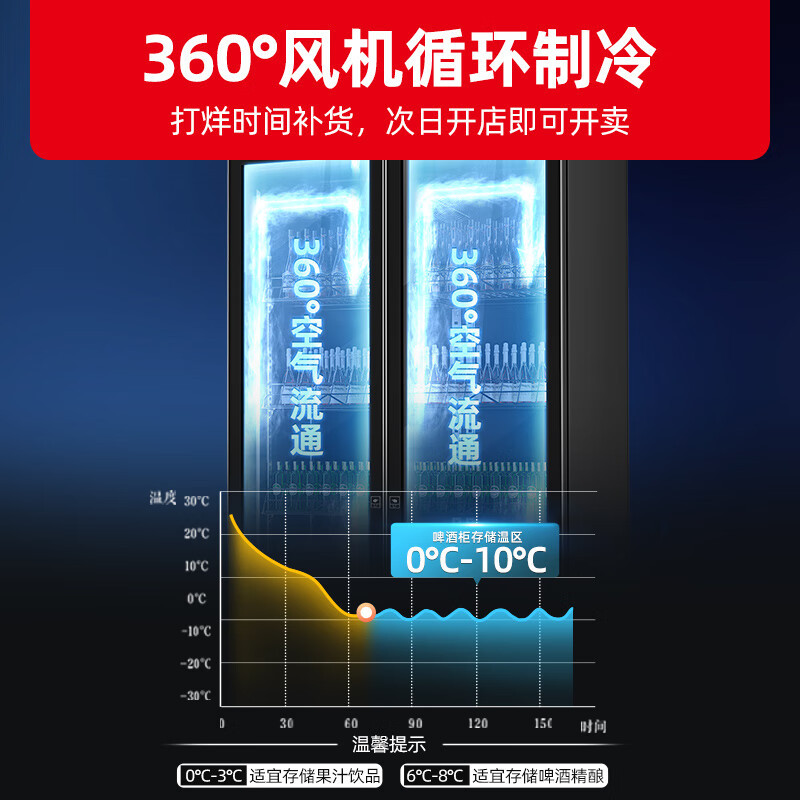星星优品628升冷藏冰柜商用风冷无霜保鲜饮料啤酒柜酒吧超市玻璃款 双门风直冷全屏啤酒柜IVGC-2D-6019SF/U