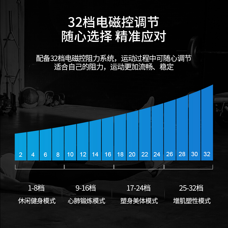 麦瑞克Merach椭圆机 商用太空漫步机家用椭圆仪运动健身器材昆仑K30