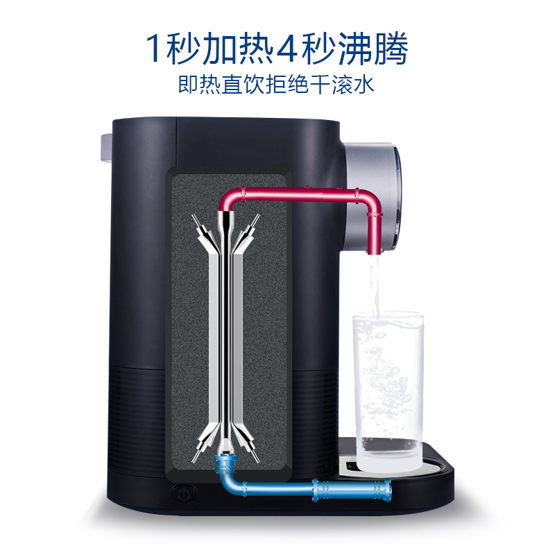 莱卡(LAICA)意大利进口净水器家用泡奶机商用即热式直饮水机台式办公室过滤器KE9401T-3C黑色(仅用作门店出样)