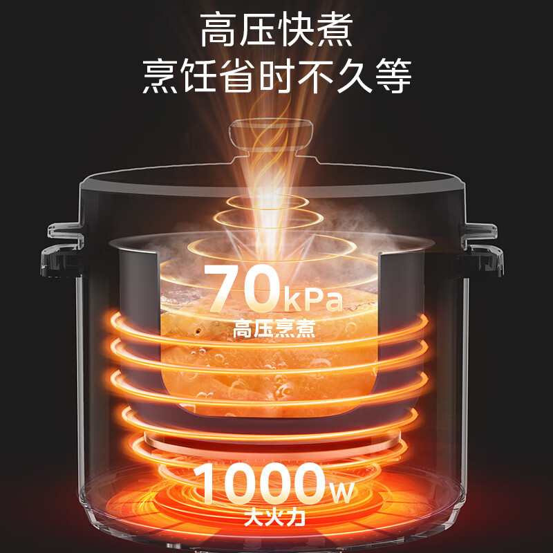美的Midea电压力锅智能家用5L大容量电锅预约多功能开盖煮不粘锅高压锅煮饭煲汤双胆压力锅 MY-50X3-301高清大图