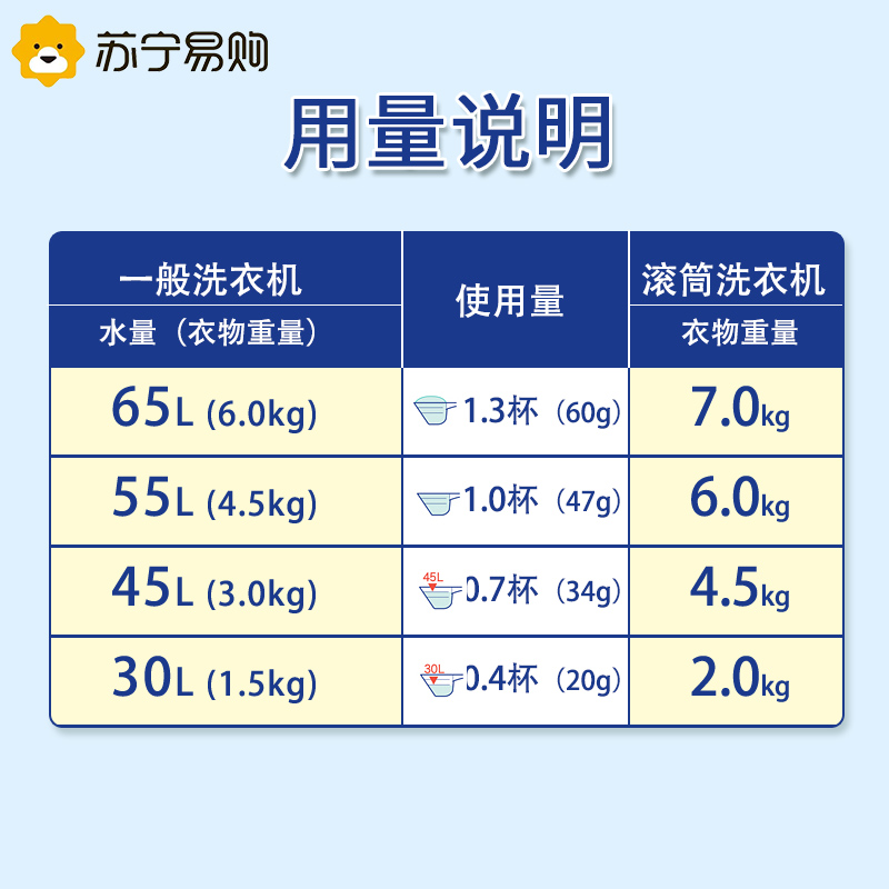 KAO花王洗衣粉800g*5盒高浸透增白淡花香 酵素高效渗透强力去污渍深层清洁机洗手洗衣服皂粉原装进口高清大图