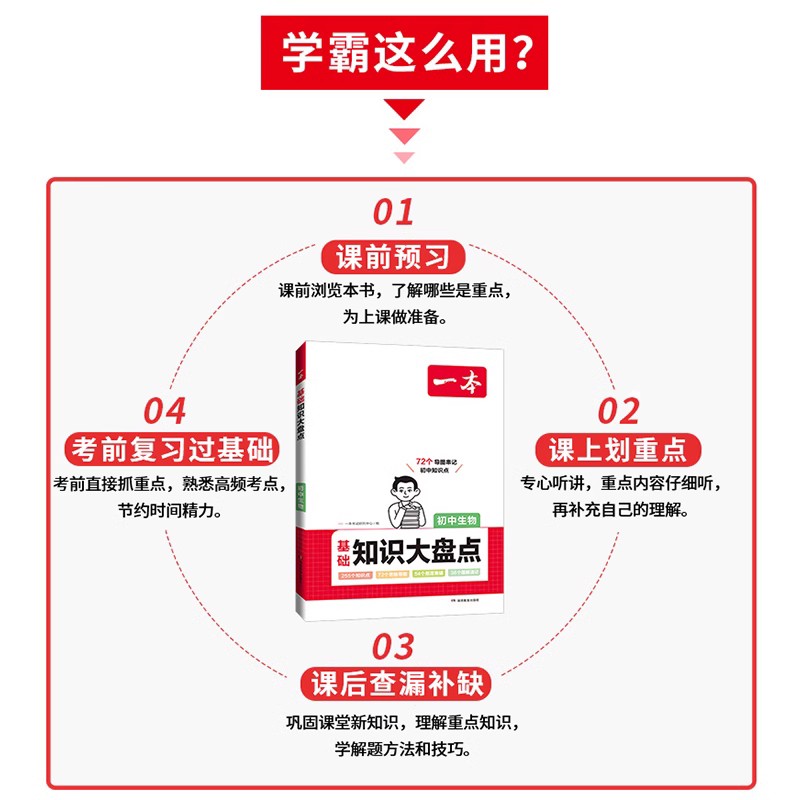 [全套9本]语数英物化生政史地 初中通用 [正版]2024新初中小四门基础知识大盘点政治历史地理生物语文数学英语物理化学高清大图