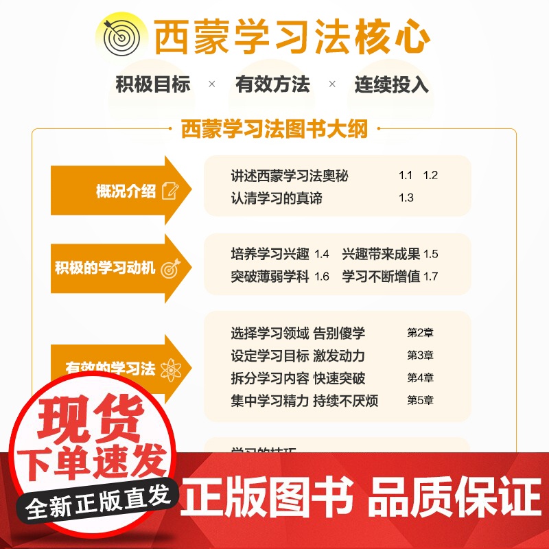 西蒙学习法:如何在短时间内快速学会新知识 西蒙教授研究成果效率逆袭科学备考的突击手册剖析学习的底层逻辑 正版书籍高清大图