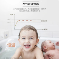 Haier/海尔燃气热水器16S2恒温防冻强排即热式 16升