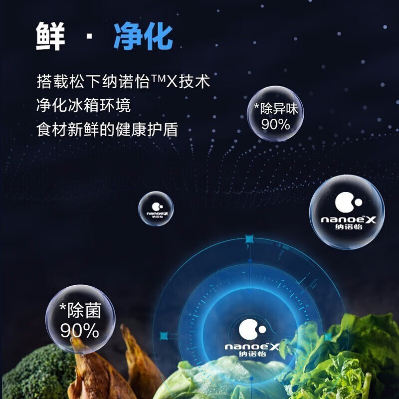 松下(Panasonic)嵌入式冰箱超薄453升自动制冰多门电冰箱纳诺怡x除菌NR-W461BF-K 玛瑙黑