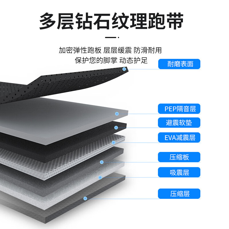 新航线8300商用智能跑步机室内健身跑步机健身房按键电动跑步机 黑色高清大图