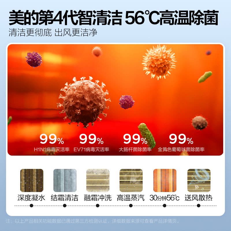 美的(Midea)空调挂机新一级风尊大1匹p变频冷暖智能壁挂式客厅卧室大风口节能省电KFR-26GW/N8MXC1时尚版图片