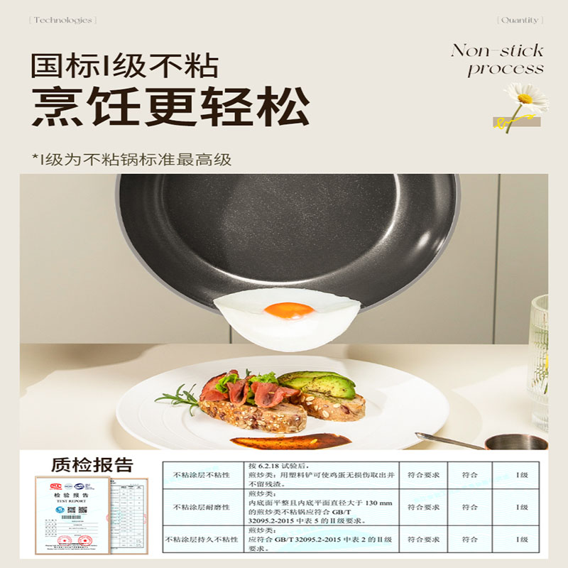 双枪28cm花蕊锅DG60101高清大图