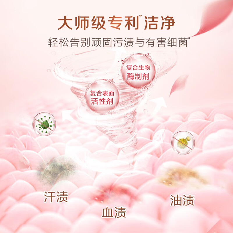 立白 大师香氛洗衣粉 1.65kg*2袋高清大图