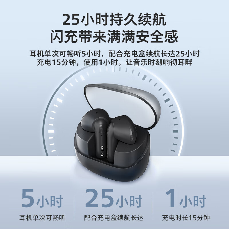 飞利浦(PHILIPS)真无线蓝牙耳机双麦AI通话降噪运动耳机苹果华为小米安卓手机通用TAT2138粉色