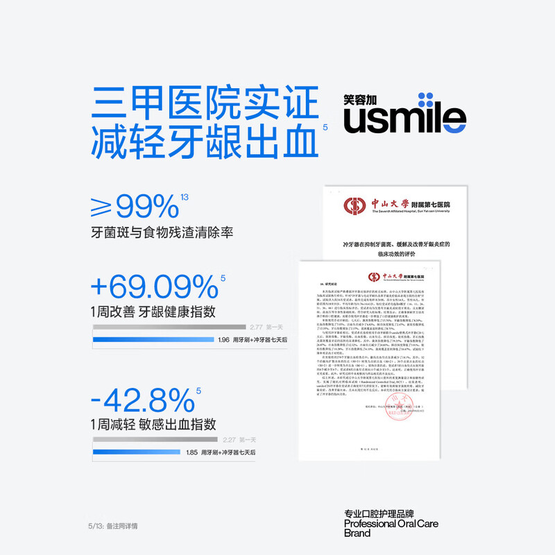 usmile 笑容加 伸缩便携冲牙器镜湖蓝C20 (单位 套)高清大图
