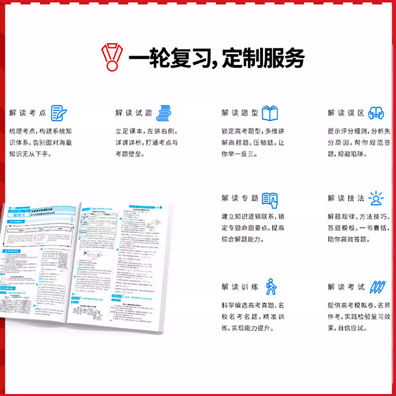 2025版:语数英物化生[6本] 高考完全解读 [正版]新高考2025版王后雄考案高考完全解读数学物理化学生物英语文政治高清大图