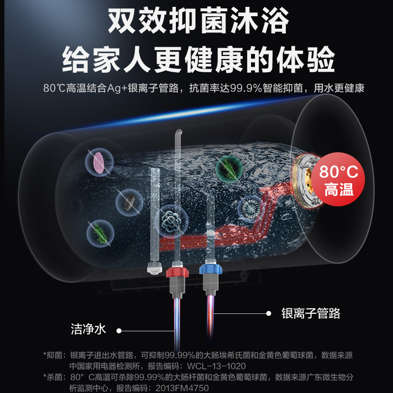 美的储水式电热水器家用卫生间洗澡安全速热节能一级能效安全防护家电摩卡金WB5系列 60升F60-15WB5(Y)