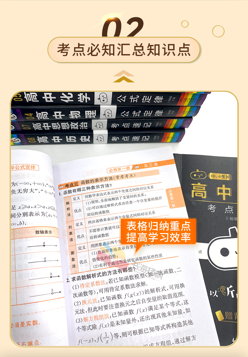 [生物]考试重点速记 高中通用 [正版]小黑书高中全套基础知识手册必刷题语文数学英语物理化学生物政治历史地理考试重点速记高清大图