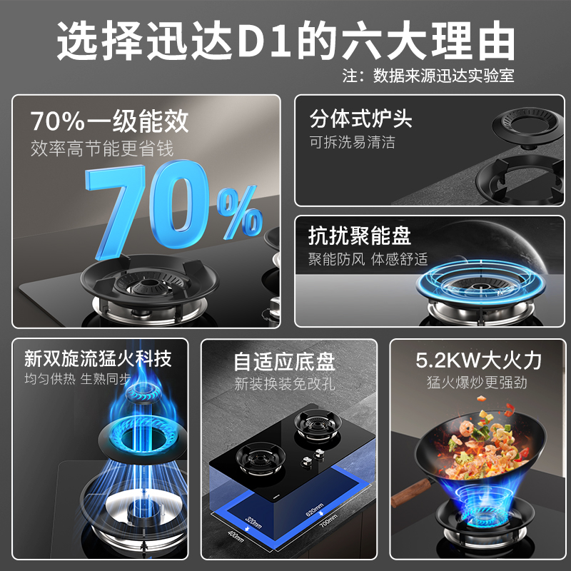迅达灶具家用双灶70%热效率猛火燃气灶D1(天然气)高清大图