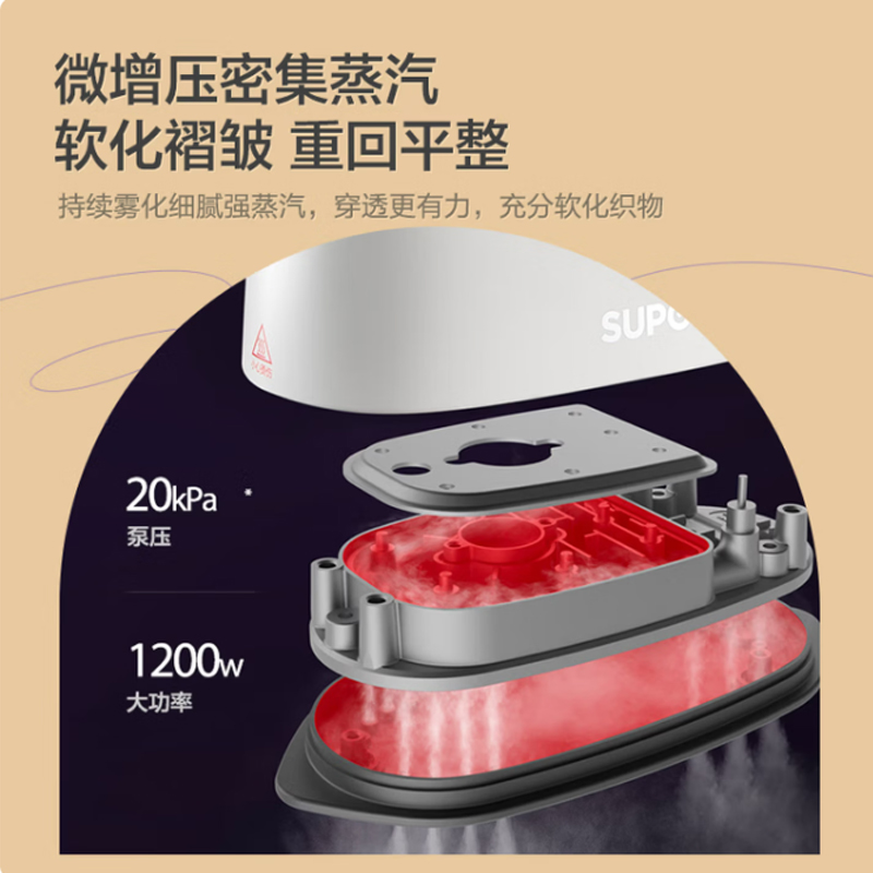 苏泊尔SUPOR智能蒸汽熨烫机C18多功能高效除皱便携设计高清大图