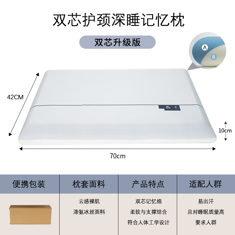 欧帝雅 ODY-ZX-0032 记忆棉 深睡枕Pro[双芯]枕芯版 70*42*12cm 单位:只高清大图