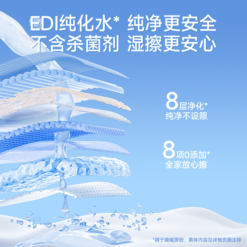 德佑纯水湿厕纸积分兑换款40片/包6包高清大图