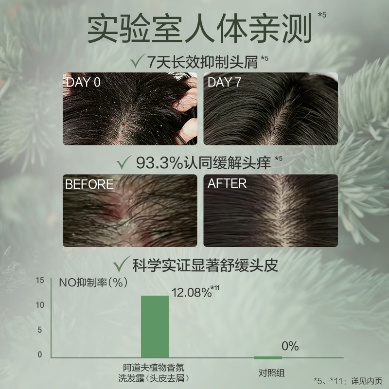 阿道夫天然香植物香氛洗发露 (头皮去屑)400ml高清大图