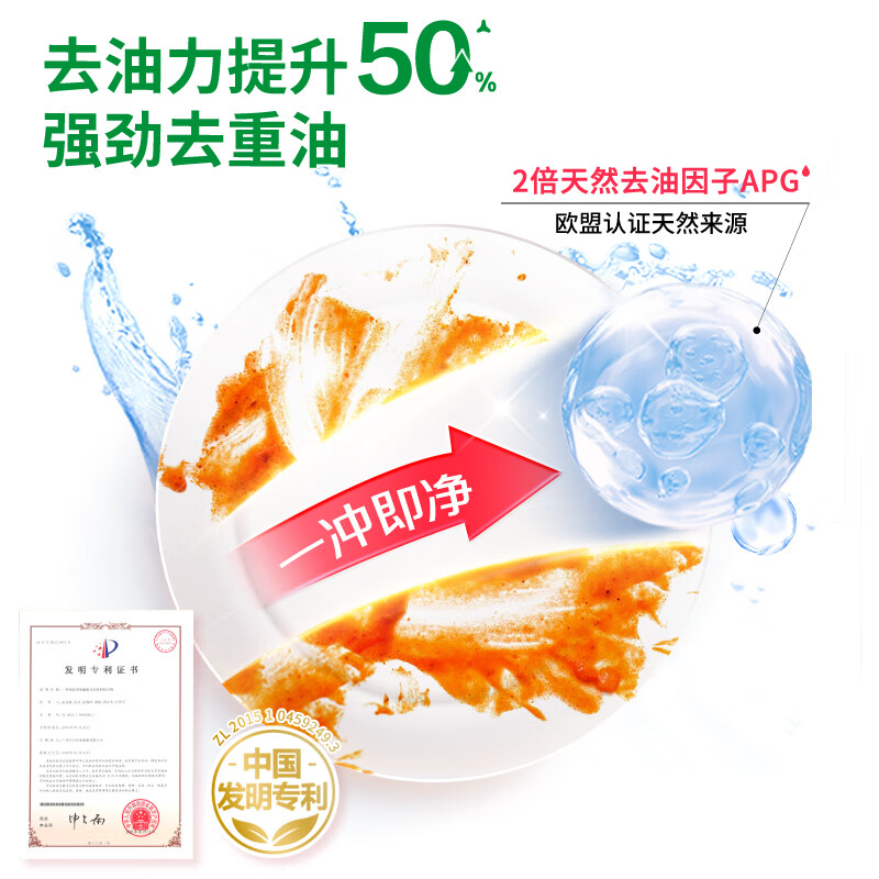 立白白桃APG洗洁精220g A类果蔬奶瓶洗洁剂洗碗液 洗涤灵高效去油除味高清大图
