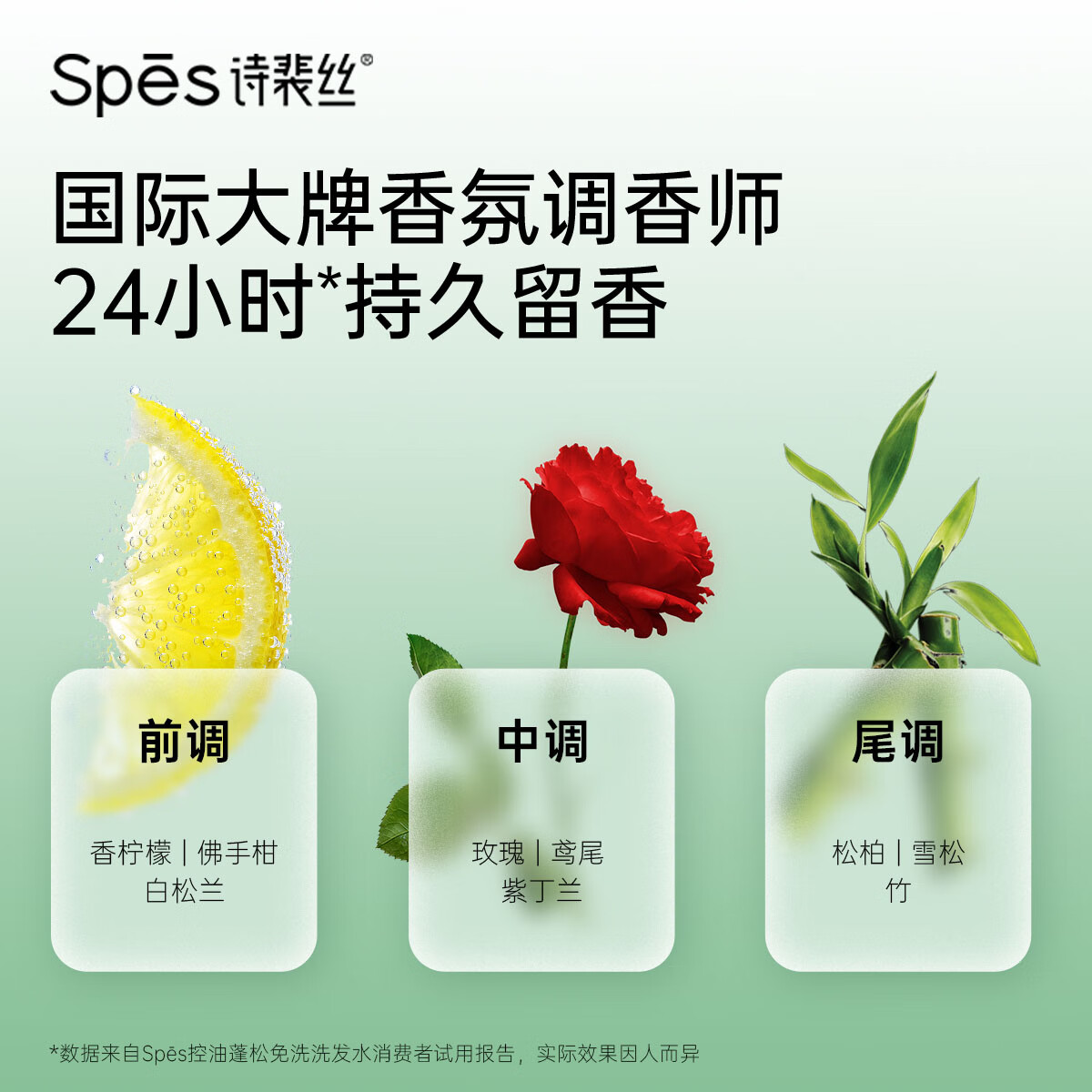 诗裴丝 控油蓬松免洗洗发水80ml 去油止痒速干便携高清大图