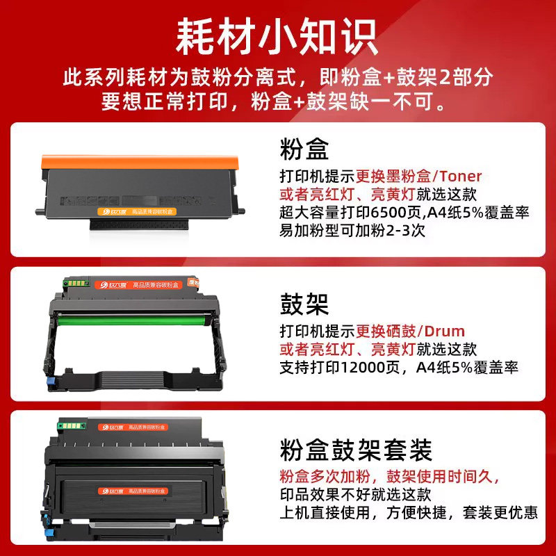 适用震旦AD310MC粉盒AD330MWC AD316MWA AD310PDN硒鼓ADDT-310碳粉盒AD336MWA高清大图