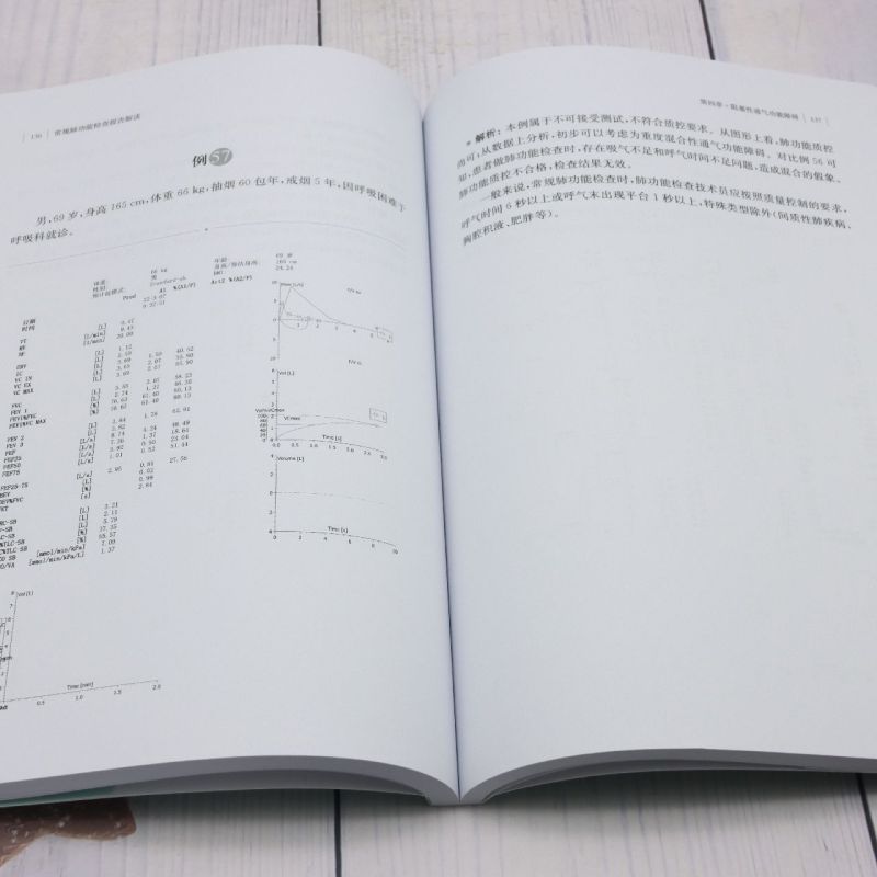 常规肺功能检查报告解读 [正版]常规肺功能检查报告解读高清大图