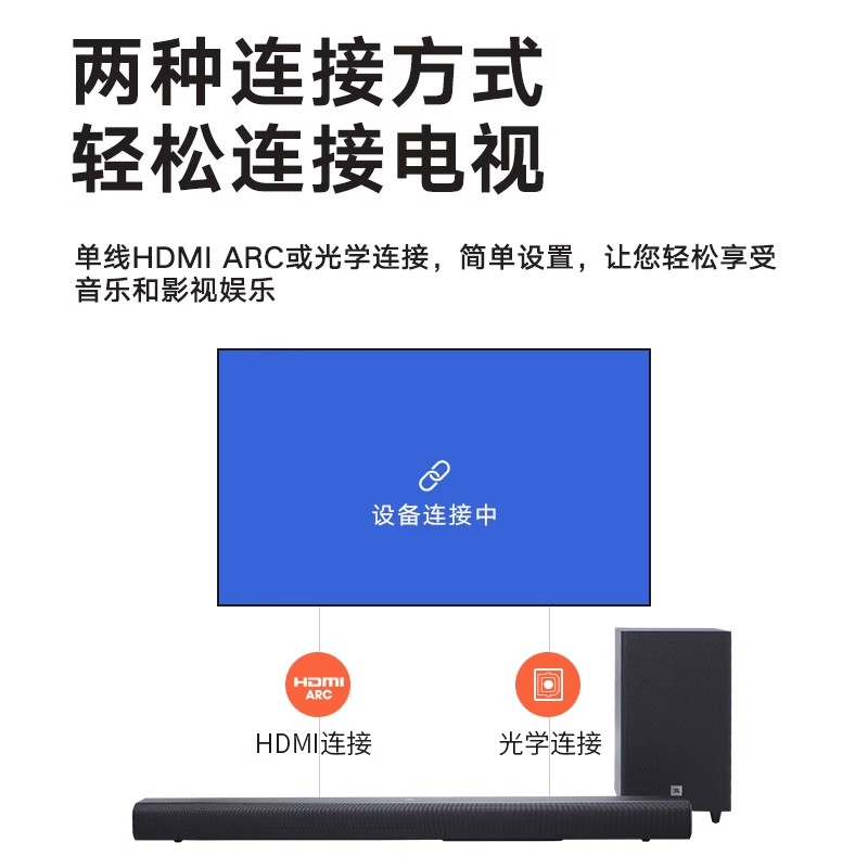 JBL CINEMA SB550 家庭影院音箱3.1 杜比音效电视机无线蓝牙家用回音壁音响高清大图