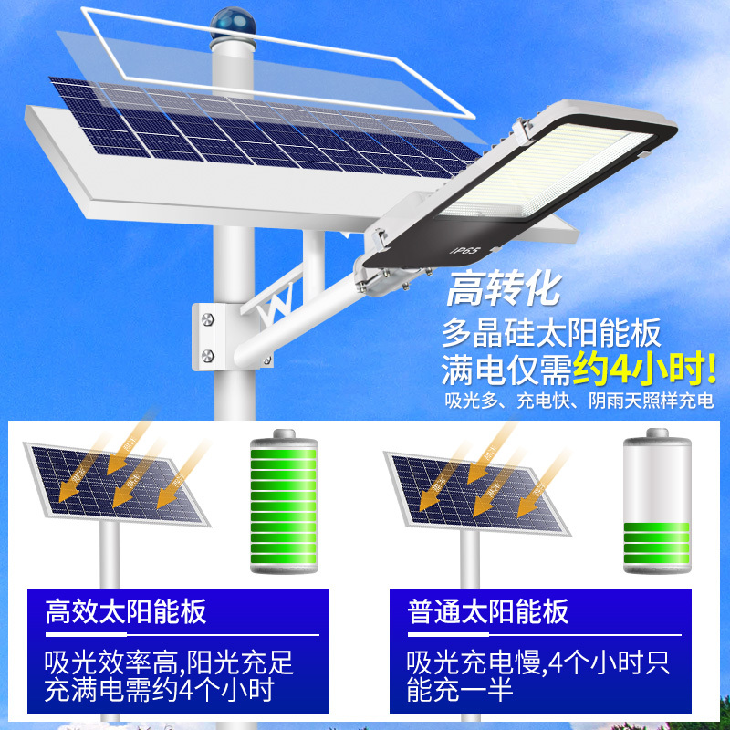 长虹照明太阳能户外投光灯家用庭院灯大功率新农村路灯超亮防水室外