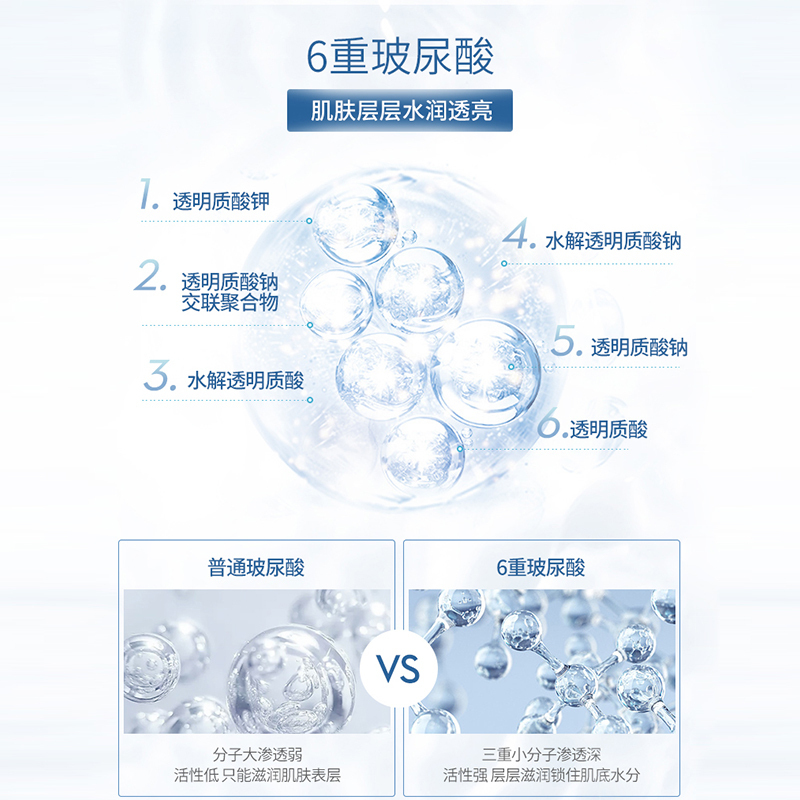 韩国进口JMsolution肌司研水滋养水盈玻尿酸面膜3盒装 深透补水 滋养肌肤 舒缓保湿30ml*30片JM面膜