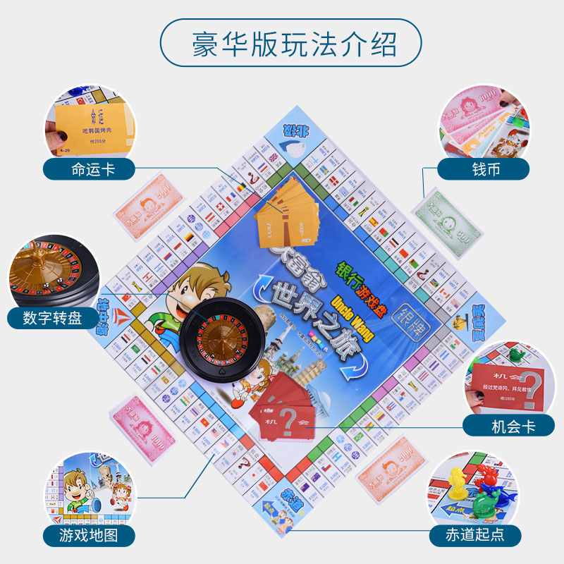 大富翁游戏棋正版玩具世界之旅男孩家庭聚会桌游儿童豪华版强手棋 萌趣版-幸福人生高清大图