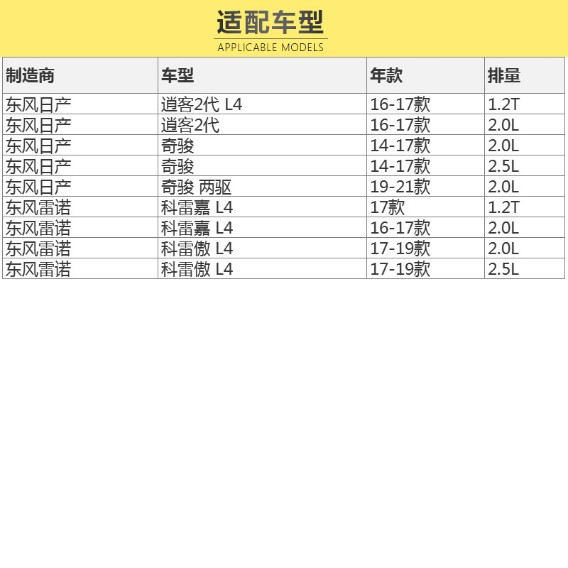 马勒(MAHLE)空气滤LX4258适配16-17款逍客/14-17款奇骏/16-17款科雷嘉/17-19款科雷傲高清大图