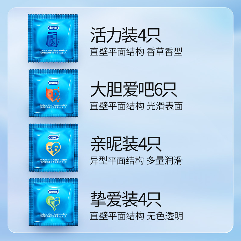 杜蕾斯(Durex)避孕套经典四合一组合装安全套计生用品超薄款润滑型非螺纹颗粒套无香型成人情趣性用品高清大图