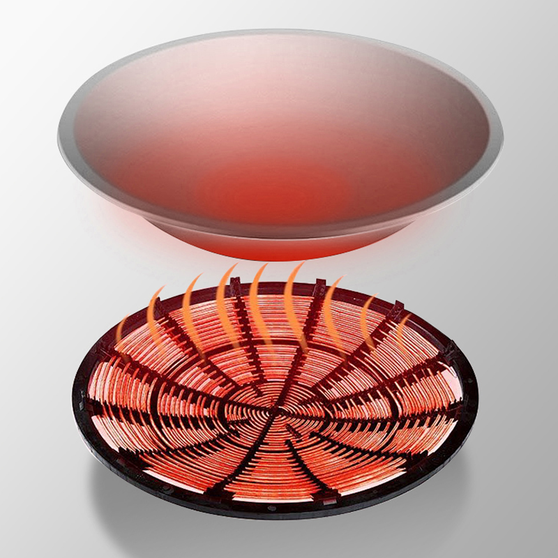 烹巅(Poondear)商用台式电磁灶 凹面 220v 3.5kw PD-350A高清大图