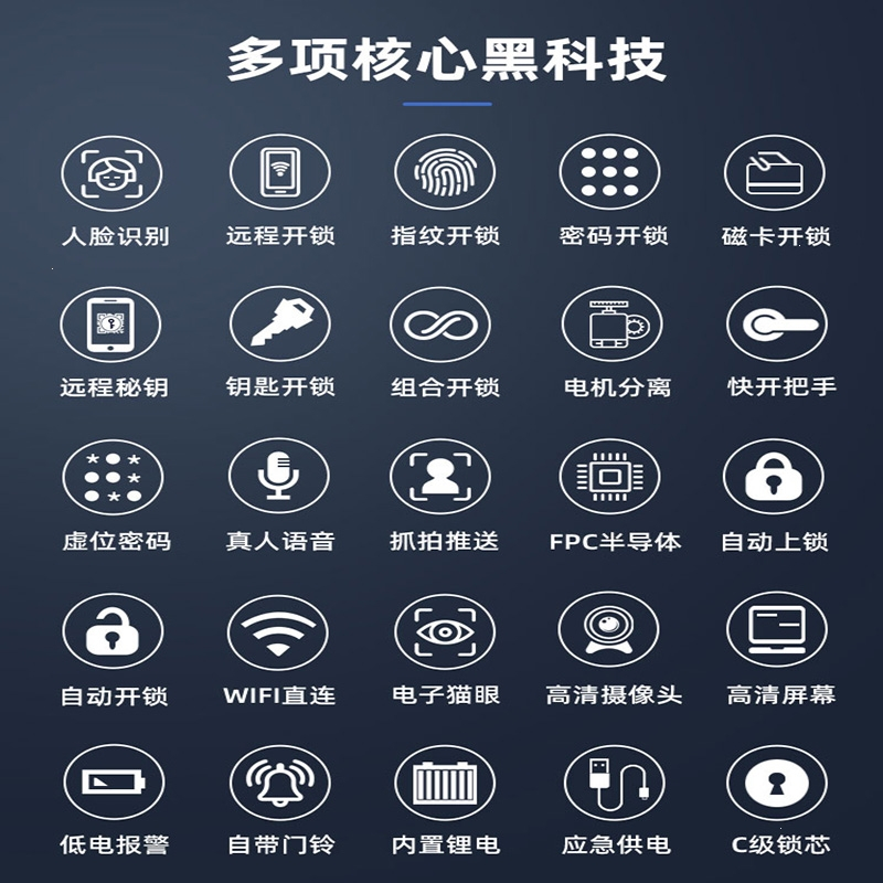 古达人脸识别智能锁全自动可视指纹锁密码锁家用防盗门锁电子锁